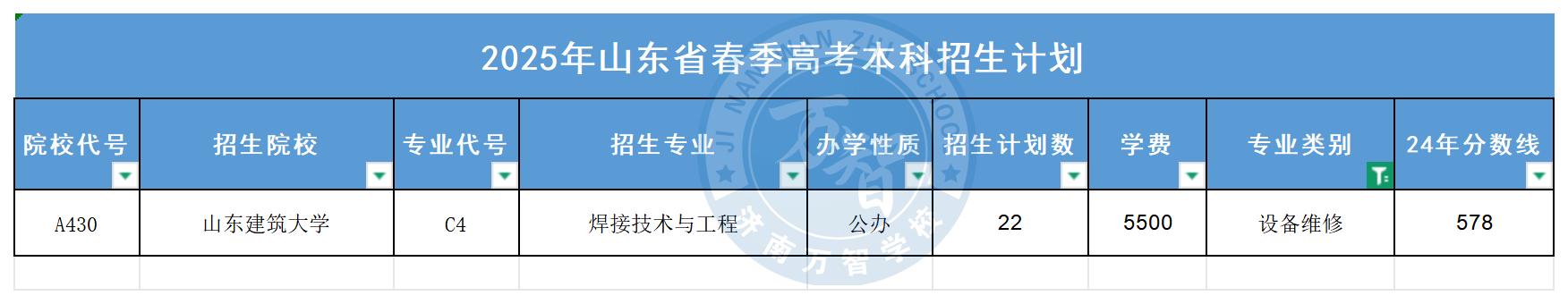 设备维修