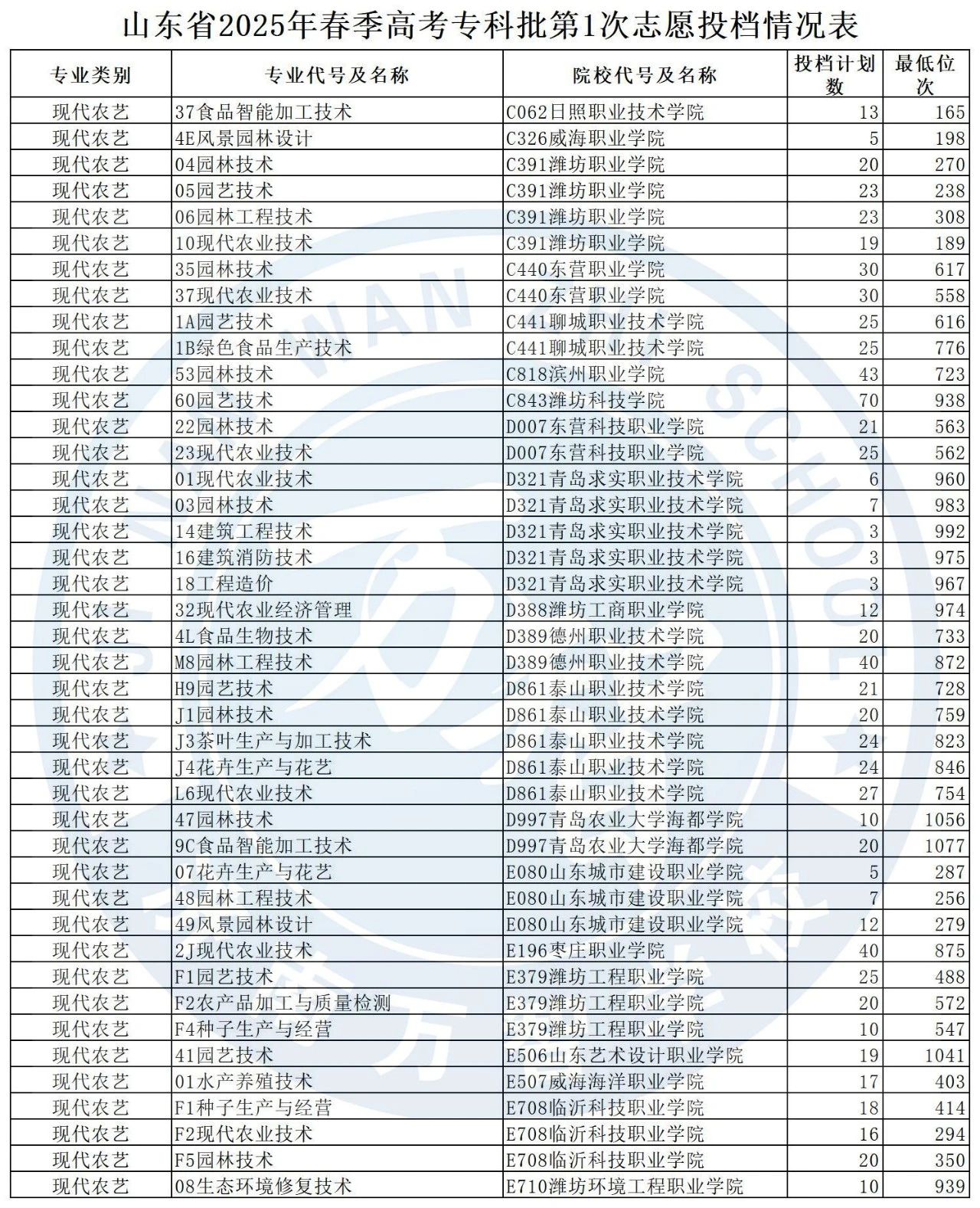 微信图片_20250728162825